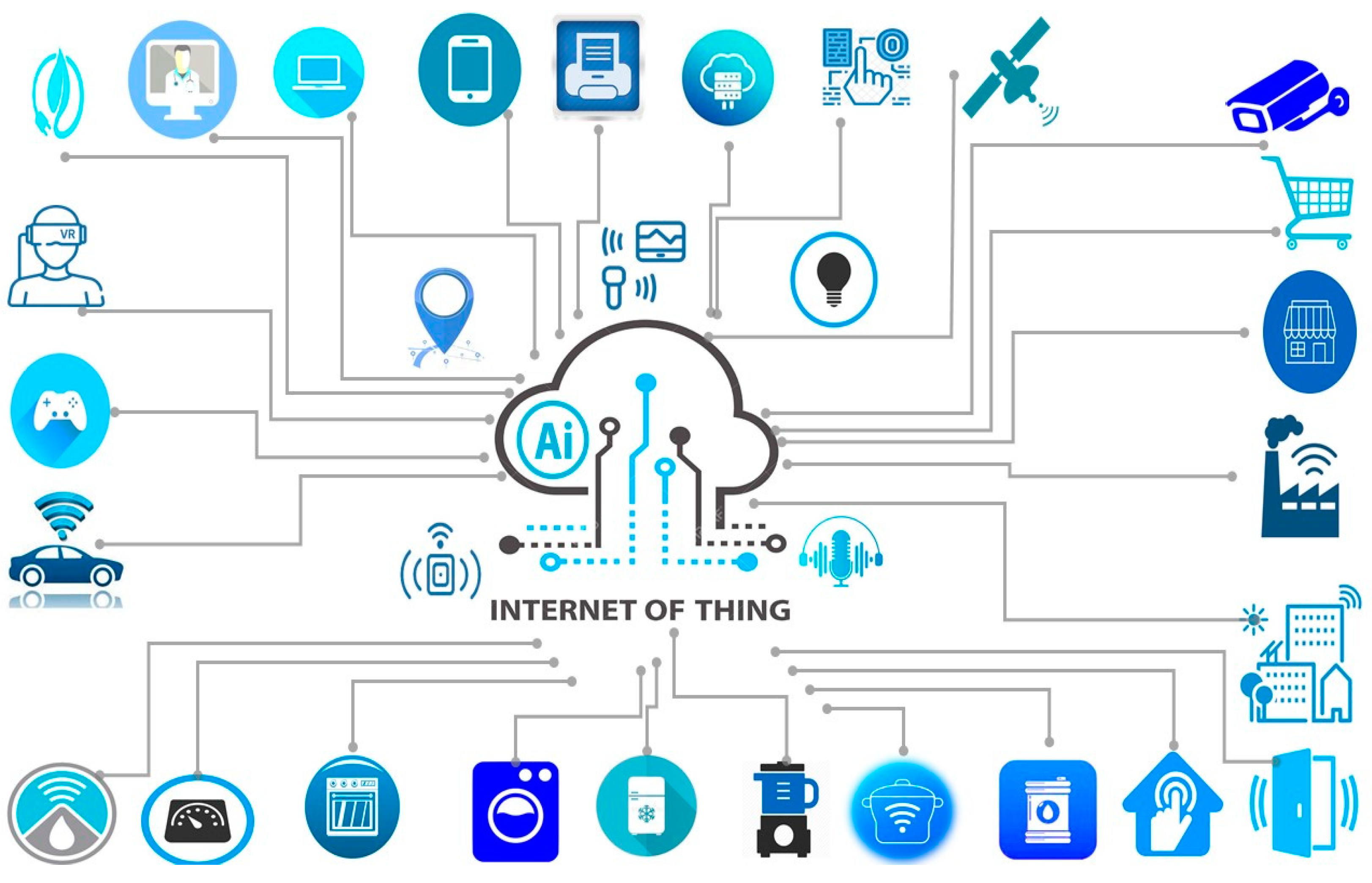 5G network architecture diagram illustrating the components and interconnections