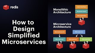 Illustration contrasting monolithic and microservices architecture