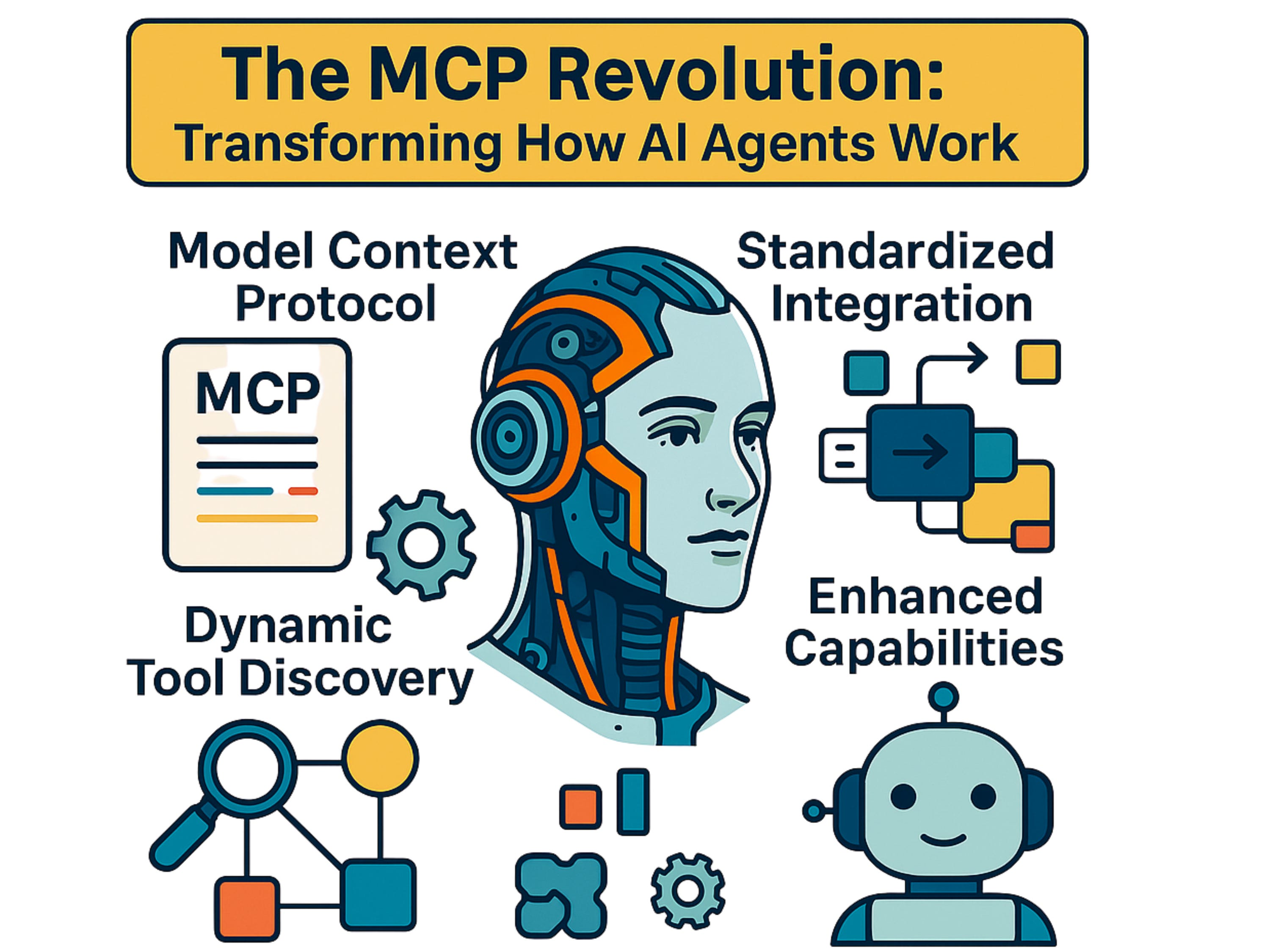 Autonomous vehicle illustration with MCP