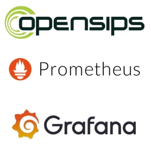 Prometheus and Grafana logos with example dashboard