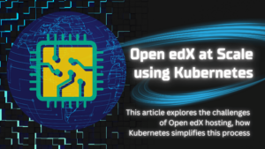 Kubernetes Pods and Deployments Flow